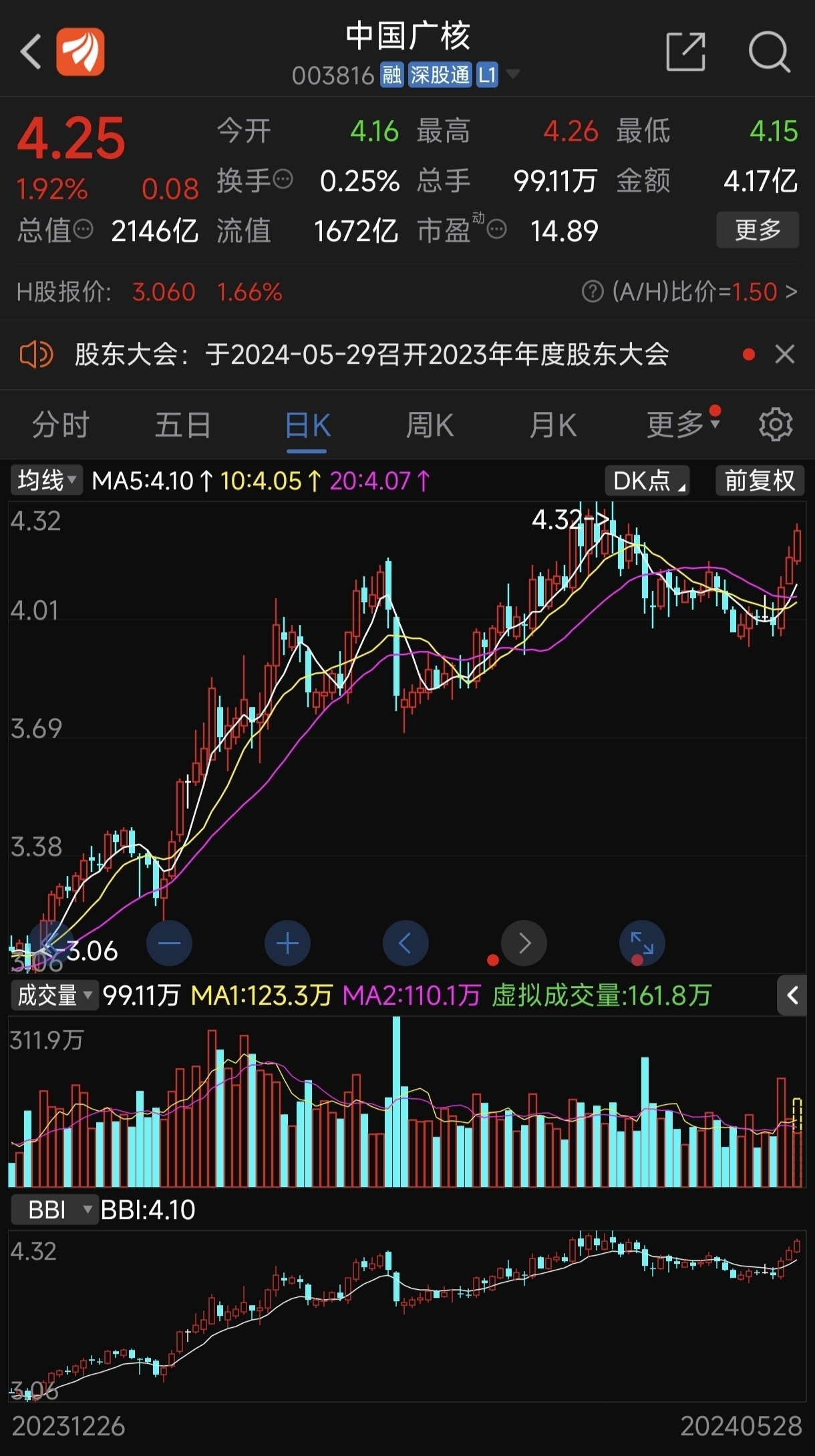 市值2200亿的长城汽车和市值2100亿的中国广核,谁更有价值[微笑][加油