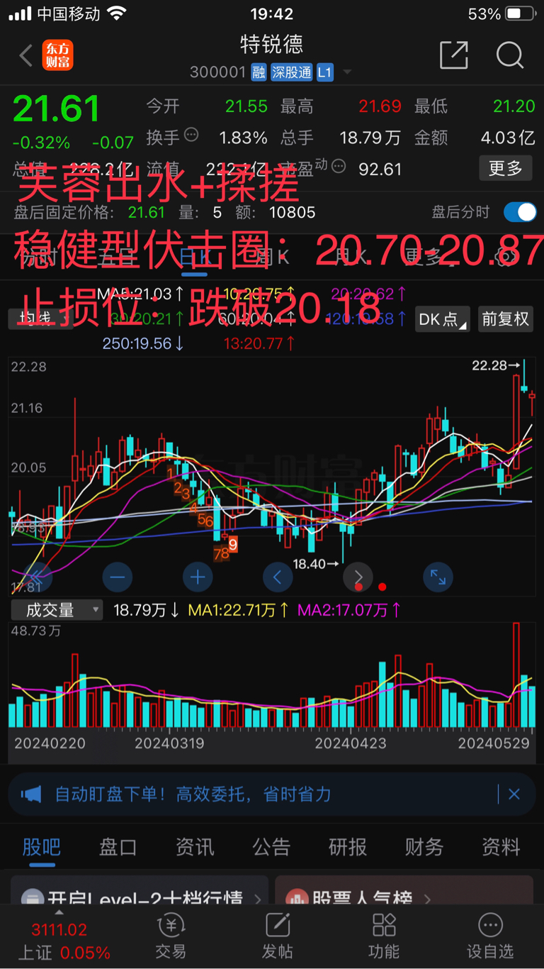 4月29日自选股_财富号_东方财富网