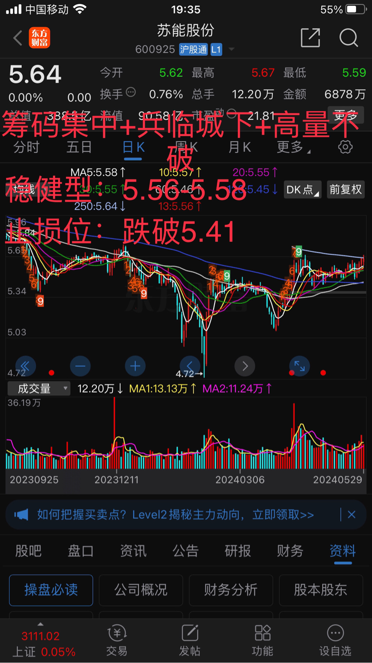 4月29日自选股_财富号_东方财富网