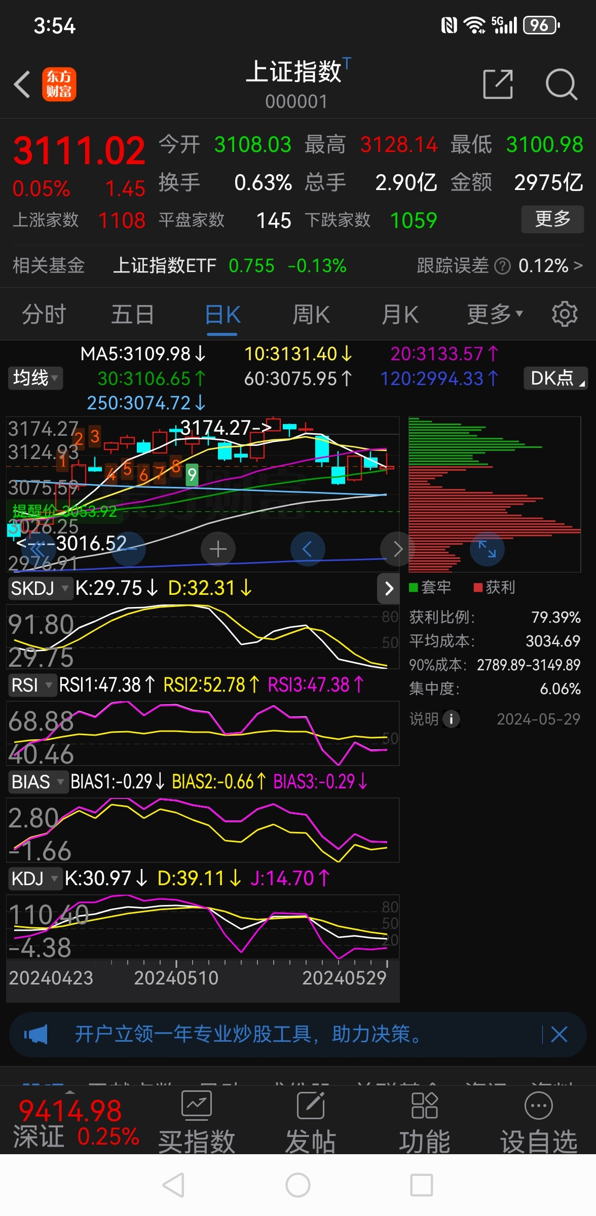 个股太多的价格跌幅很多_财富号_东方财富网