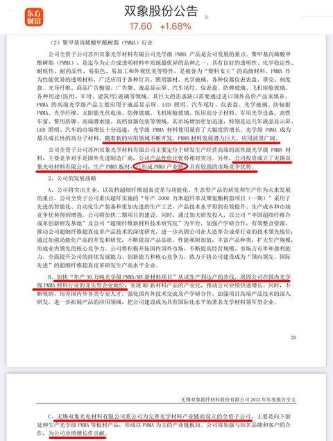 弱市炒妖!何妖?双象大妖!