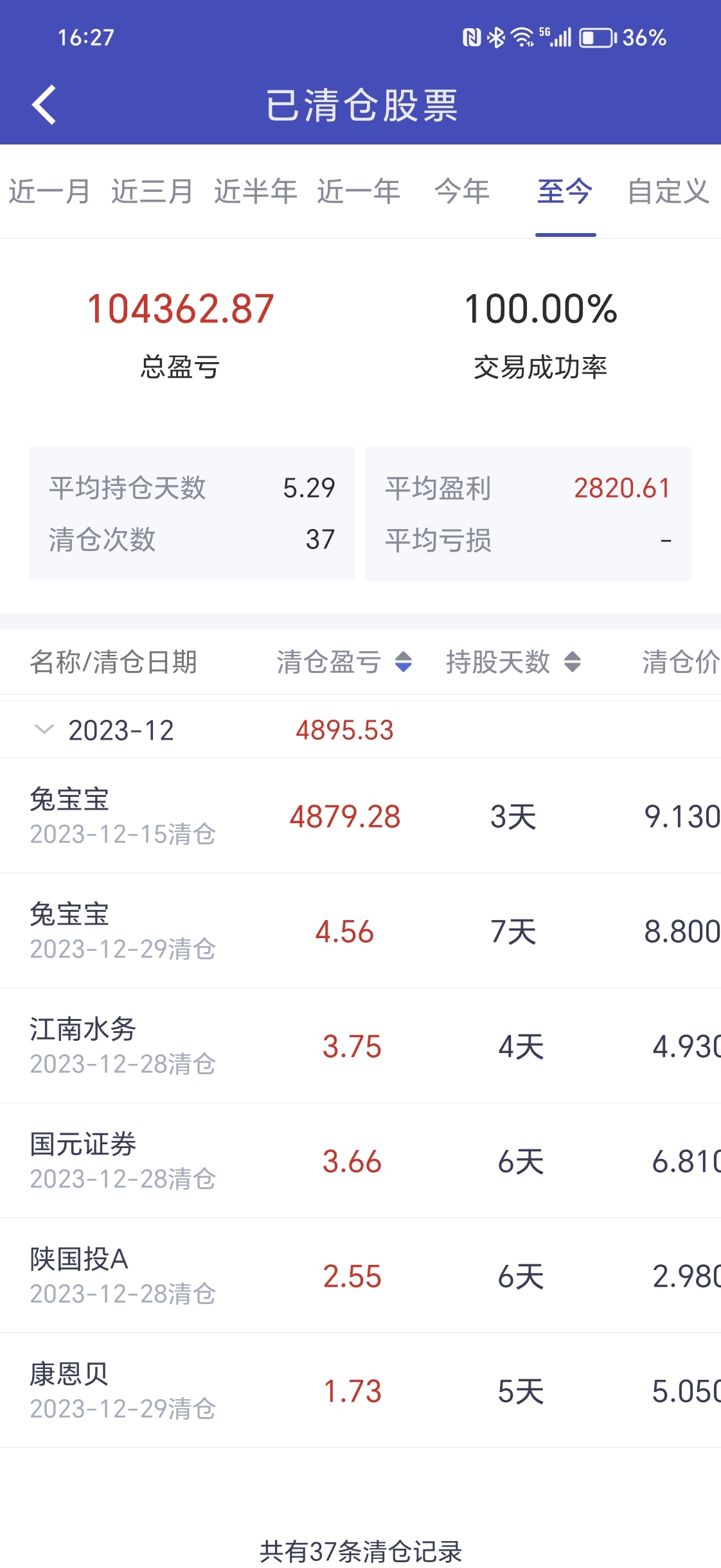 移动事件解决,仍然不会买移动股票