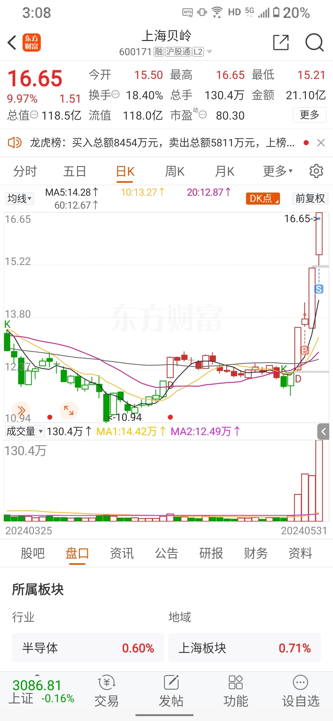 今儿股市（今儿股市开盘吗） 今儿股市（今儿股市开盘吗）《今天股市最新消息新闻 新闻》 股市行情