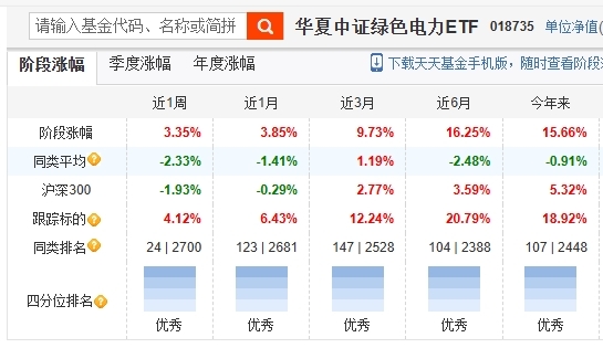 买基金选哪个券商 66243A10C49E2D4D1B3A89FDA60C68BD_w545h315.jpg