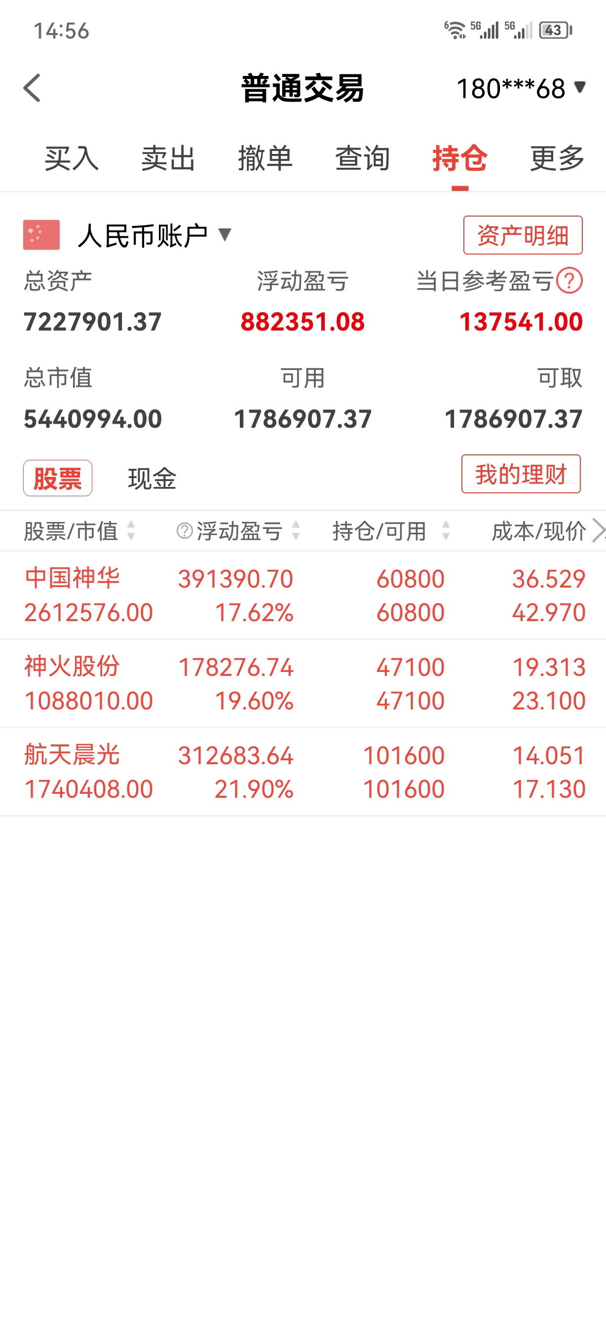 中国神华继续,神火股份继续!