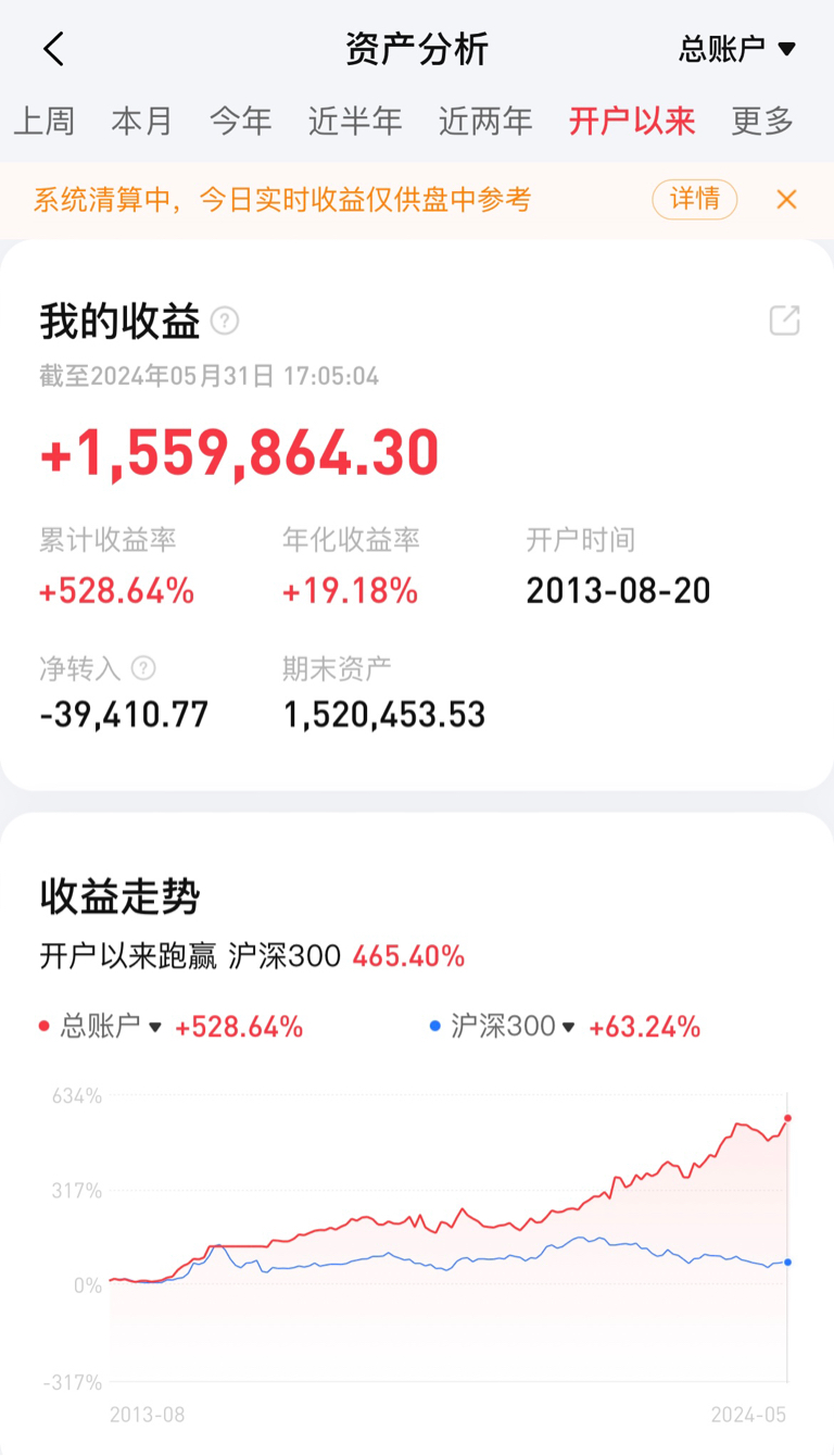 报喜不报忧_财富号_东方财富网