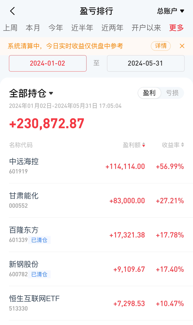 报喜不报忧_财富号_东方财富网