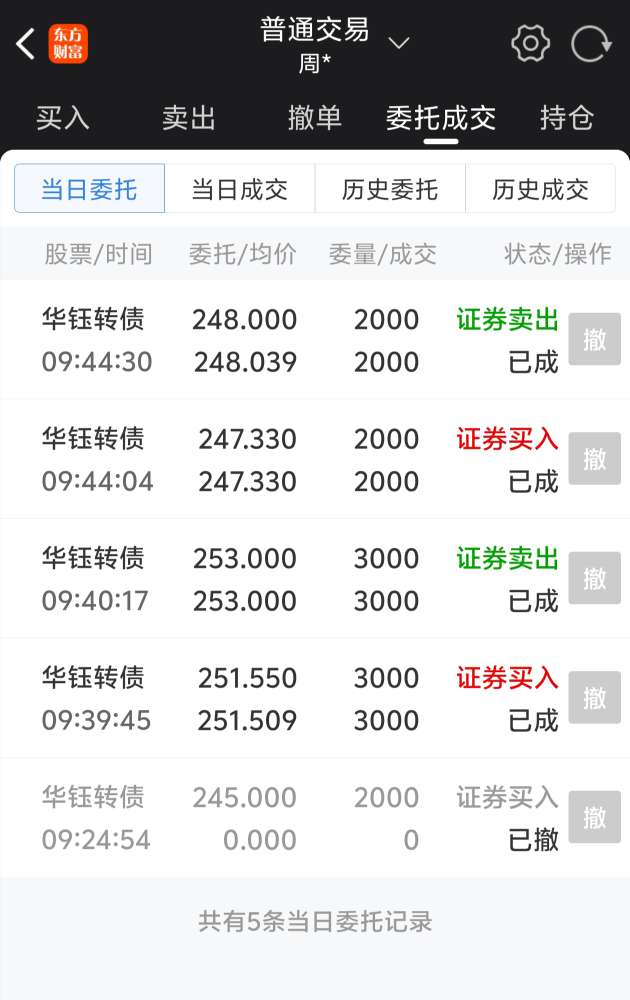 盈亏:十4400,市值:396300._上证指数(zssh000001)股吧_东方财富网股吧