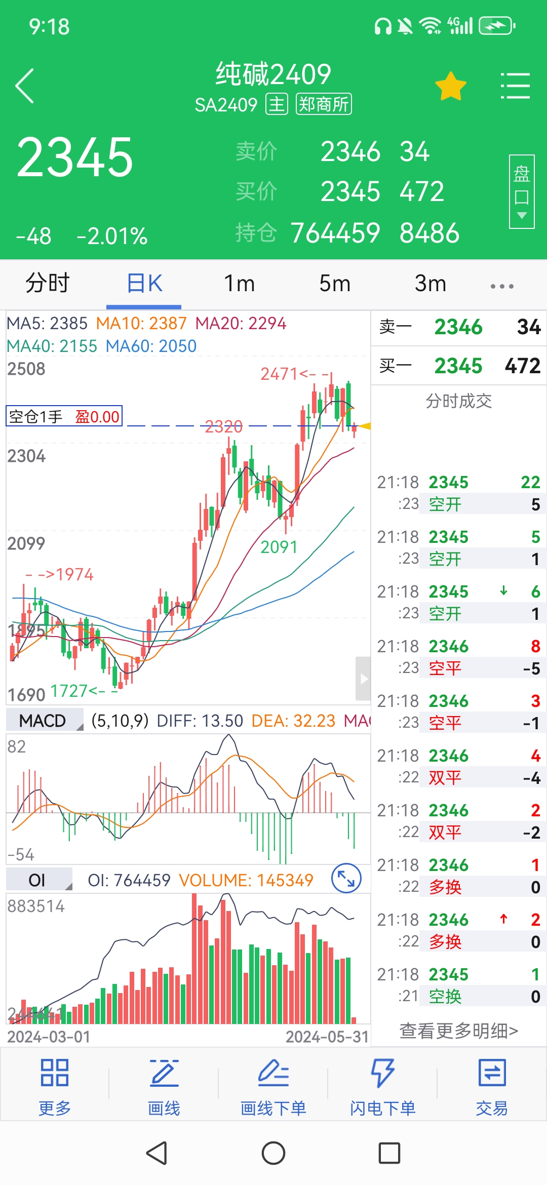 24500 足球比分实时更新：闪电般的比分变动，随时掌握场上局势