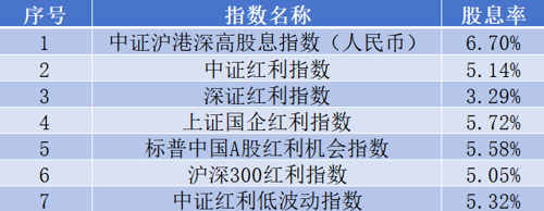 招商可转债基金（可转债 招商证券） 招商可转债基金（可转债 招商证券）《招商可转债分级债券基金》 基金动态