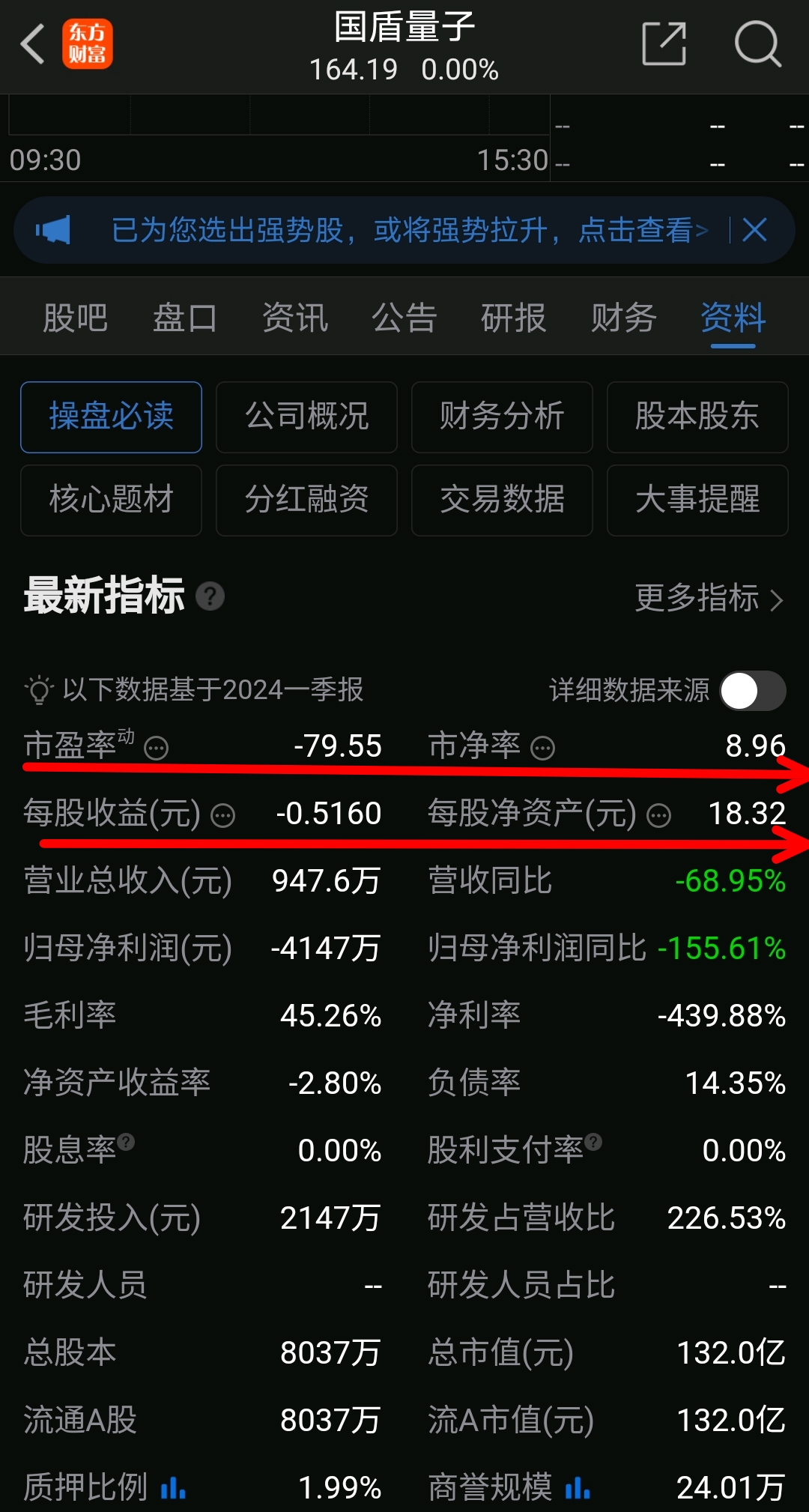 从不同方向看潜力股,找未来翻倍目标股!