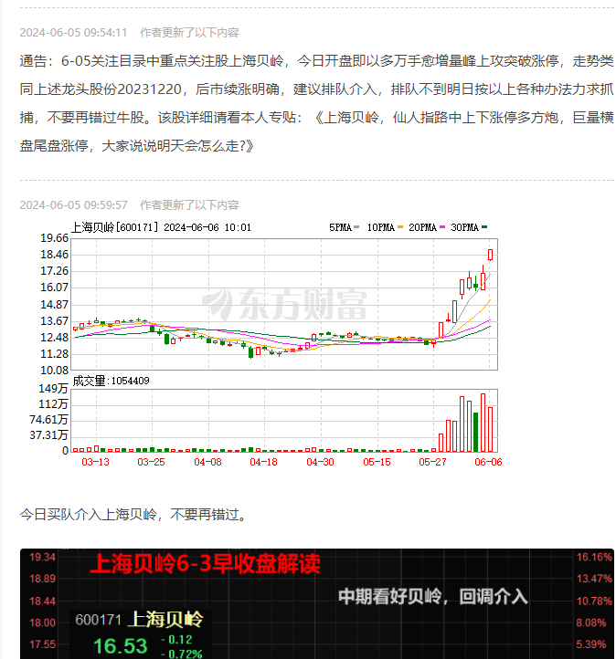 上海贝岭,底部多头炮启动,今历史巨量高开强势涨停突破年高,主力净