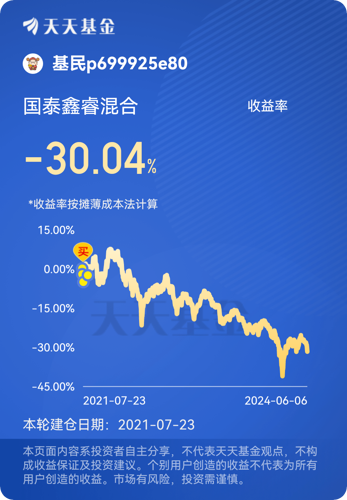 国泰鑫睿混合(007835.