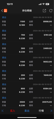 游族网络(002174)_股票价格_行情_走势图—东方财富网