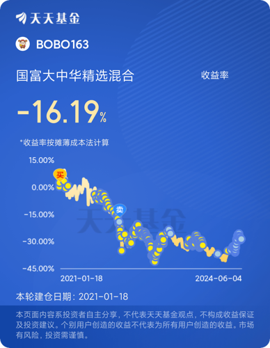 国海潜力组合基金净值（国海潜力组合混合a450003） 国海潜力组合基金净值（国海潜力组合肴杂

a450003）《国海潜力基金净值查询》 基金动态