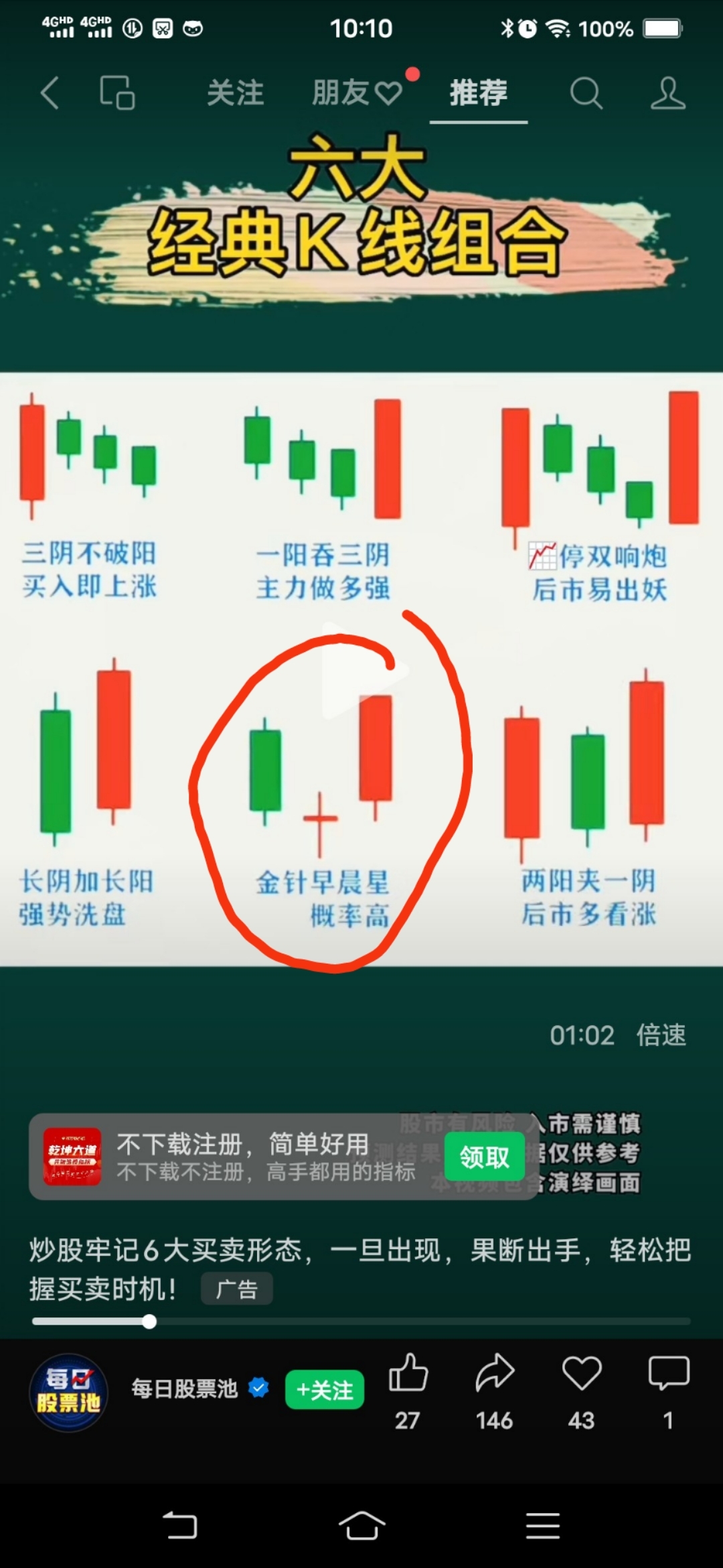 于上面的三幅技术指势图得知,下周二(6月11日)上证指数大盘如同上图中