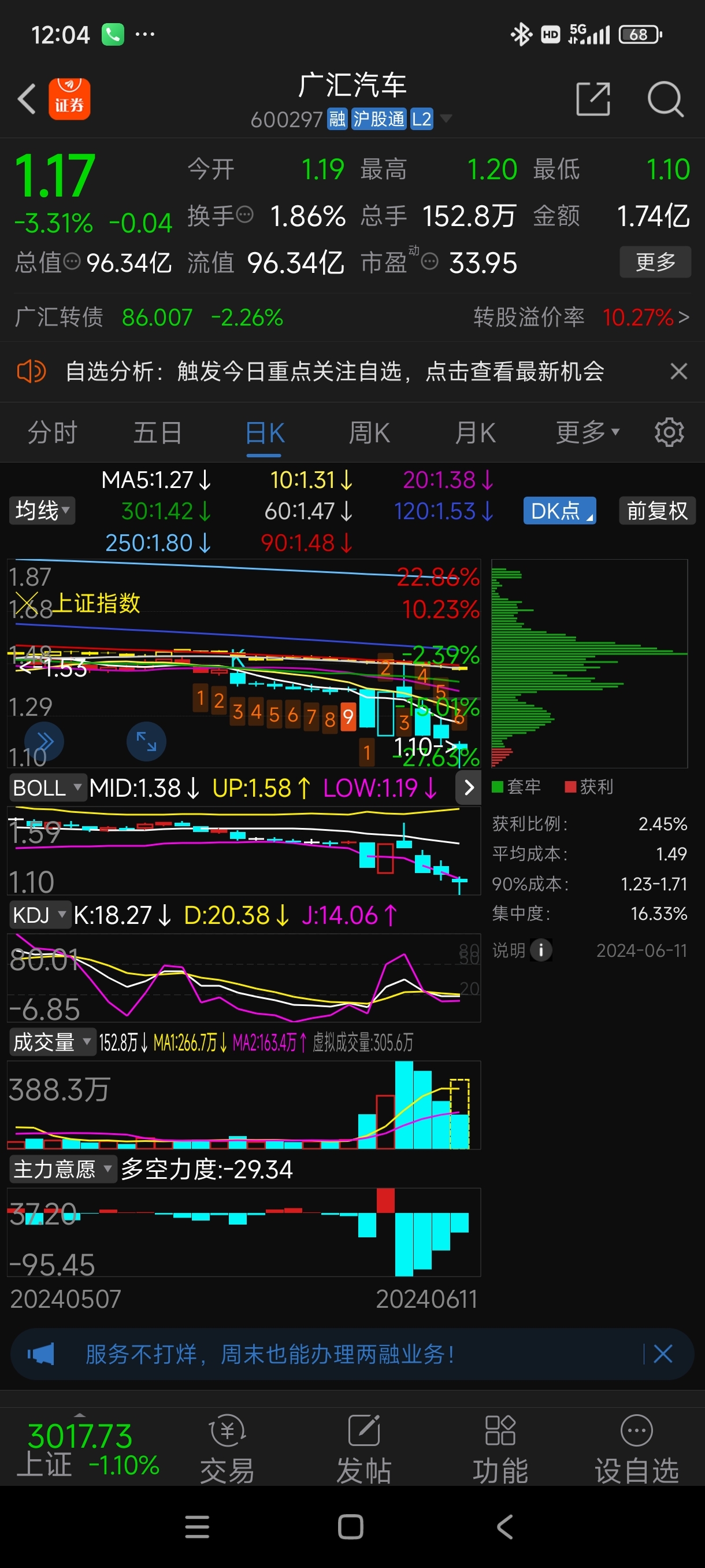 广汽集团股票图片