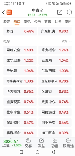 中青宝(300052)_股票价格_行情_走势图—东方财富网