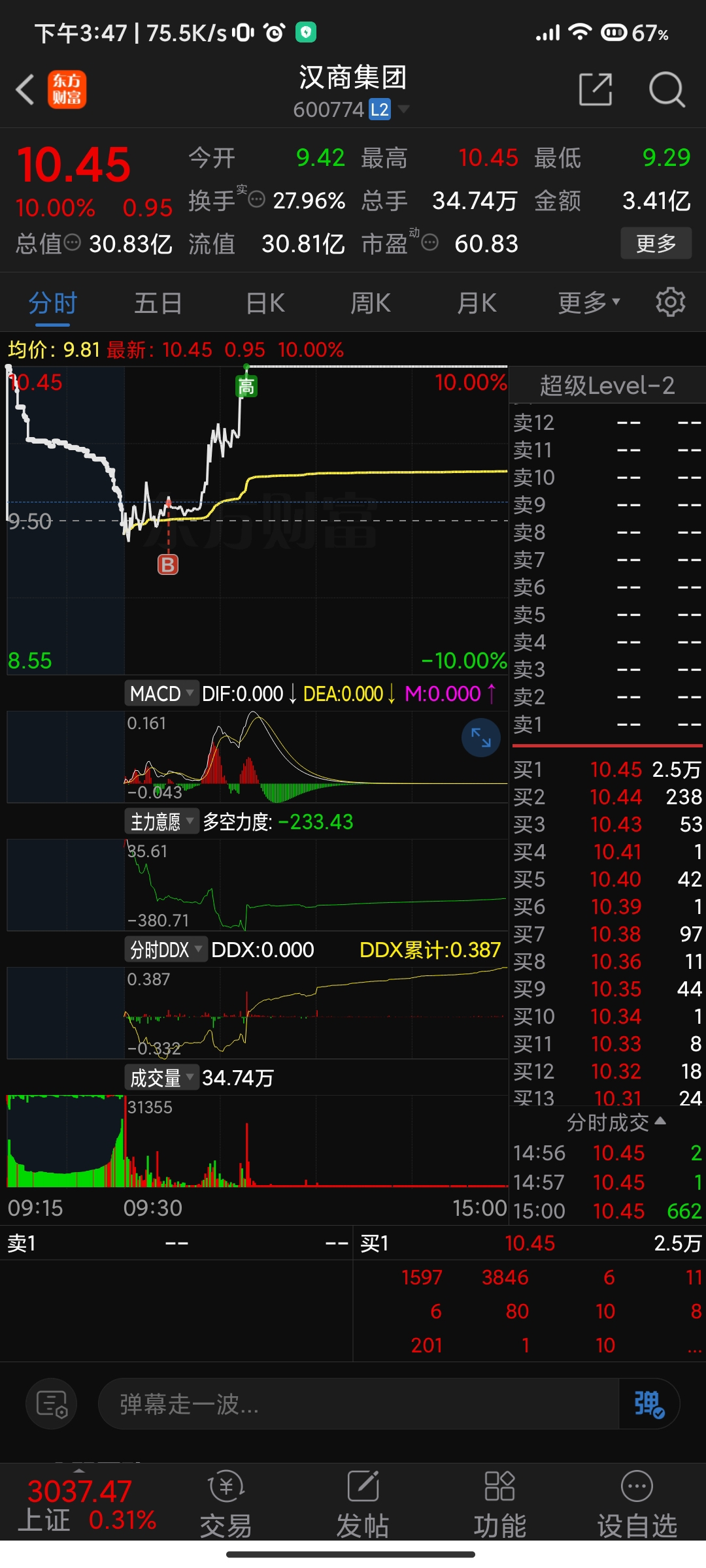 财富号_东方财富网