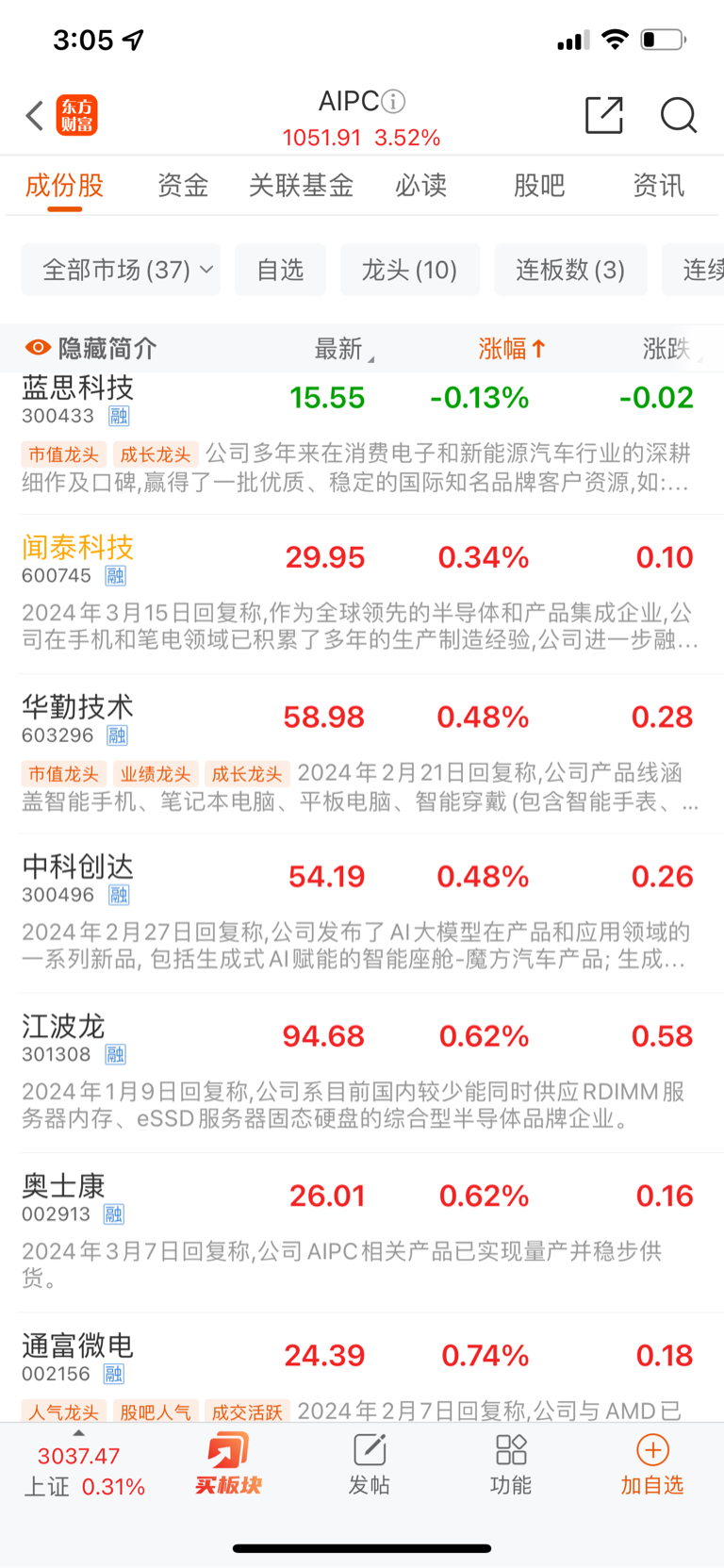 闻泰科技居然可以和2个历史高位的股票排一起?