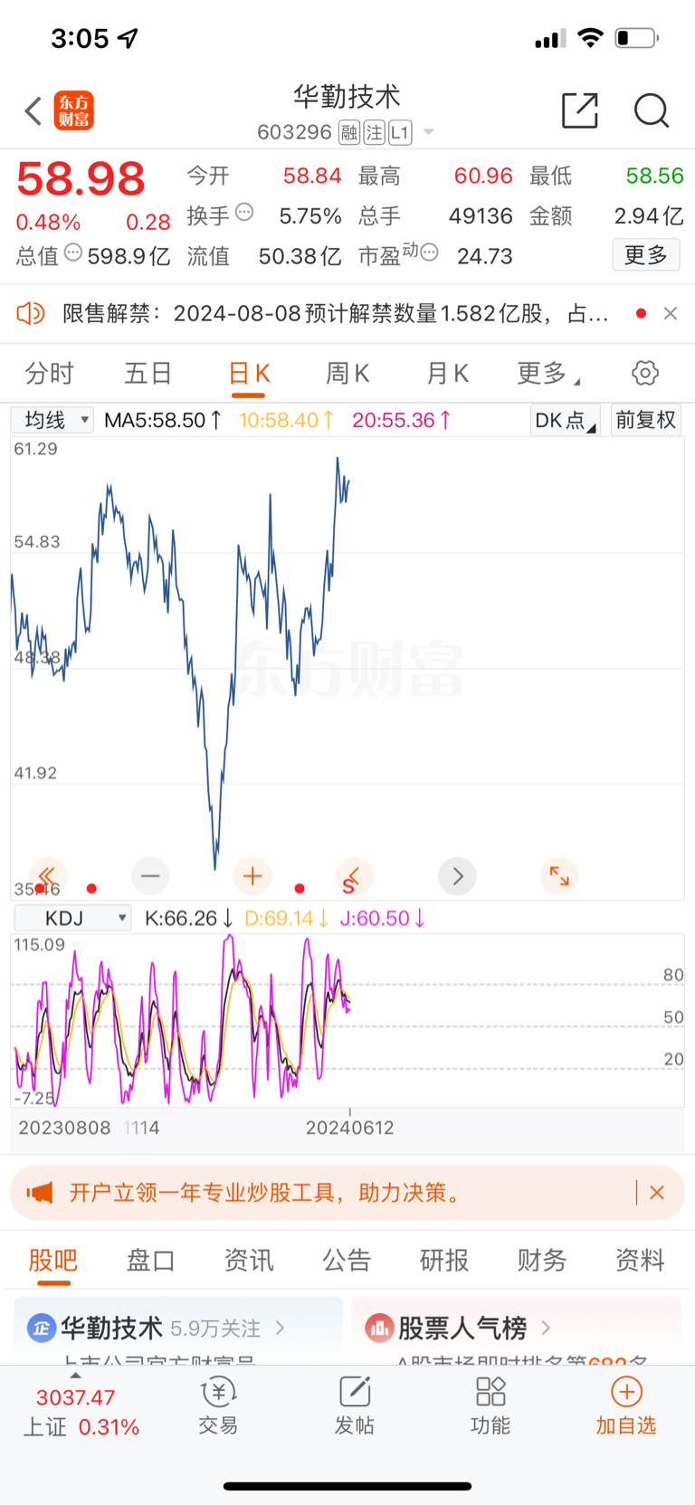 闻泰科技居然可以和2个历史高位的股票排一起?