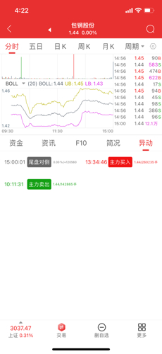 包钢股份(600010)_股票价格_行情_走势图—东方财富网