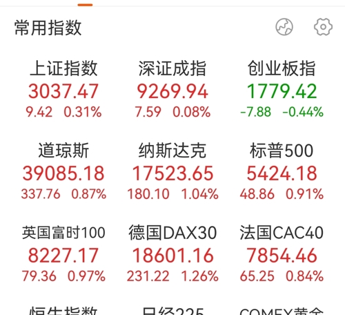 包钢股份(600010)_股票价格_行情_走势图—东方财富网