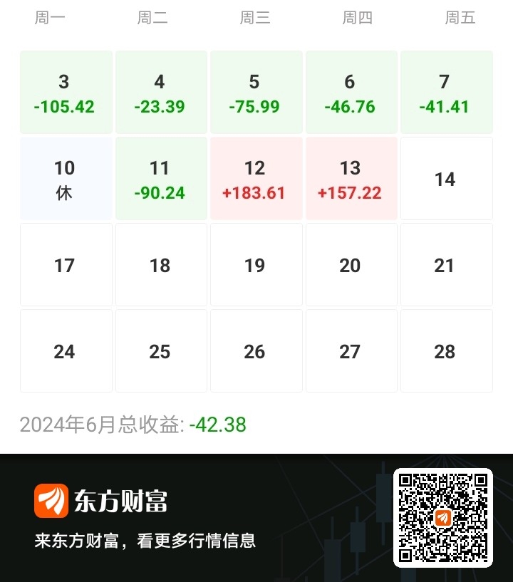 盈亏:一1900,市值:0._上证指数(zssh000001)股吧_东方财富网股吧