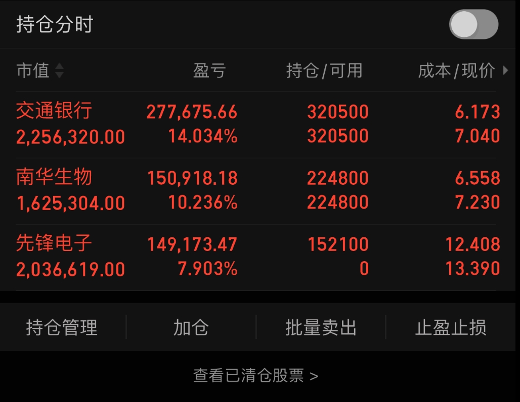 牛股集中营,价值投资与风险投资并肩!