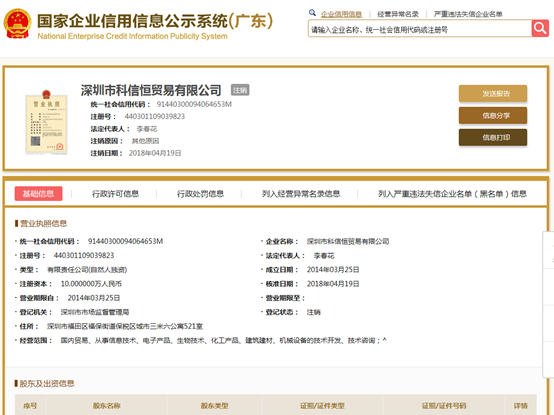 实控人涉嫌虚假陈述