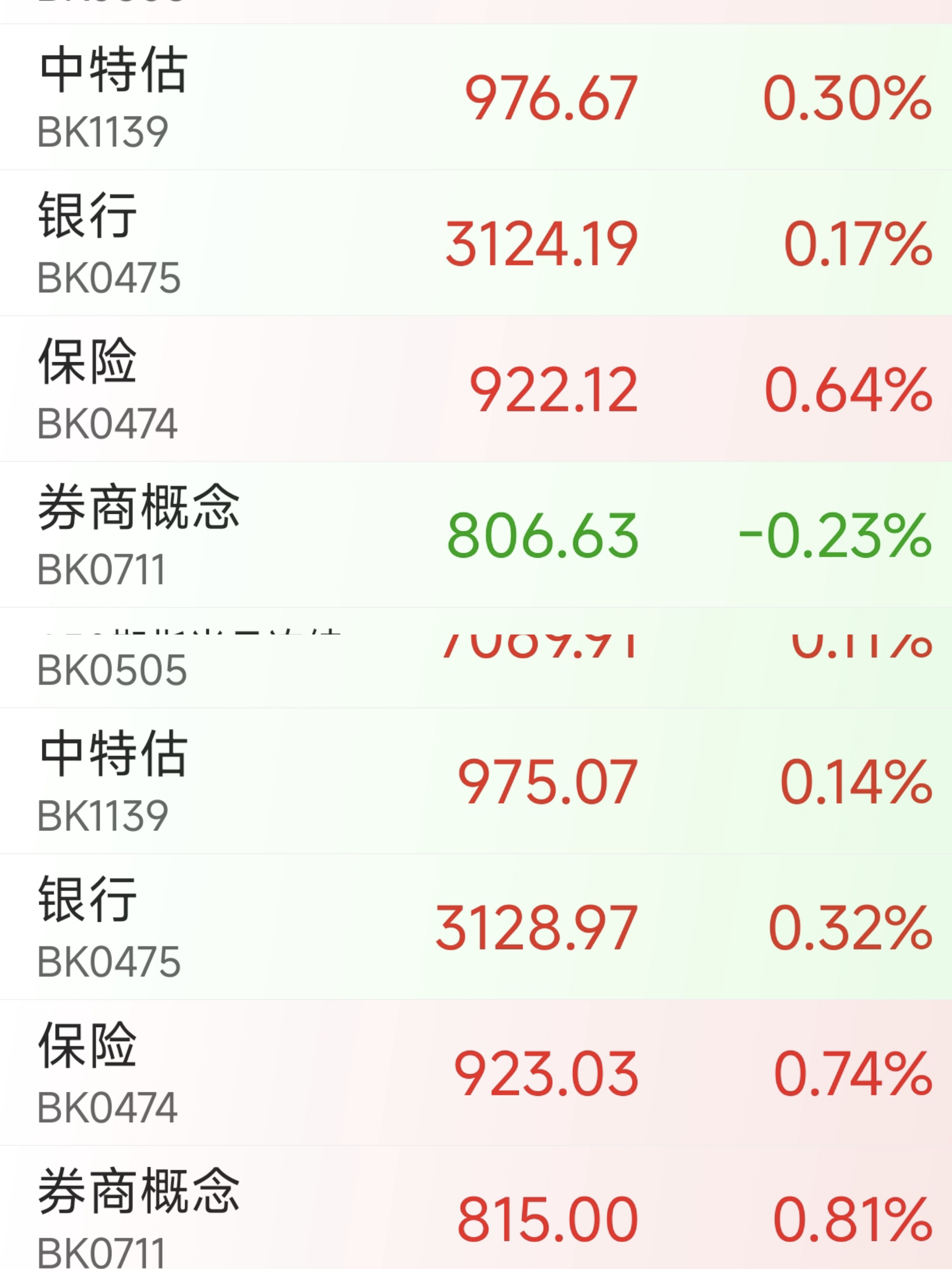 声明 用户在财富号/股吧/博客等社区发表的所有信息