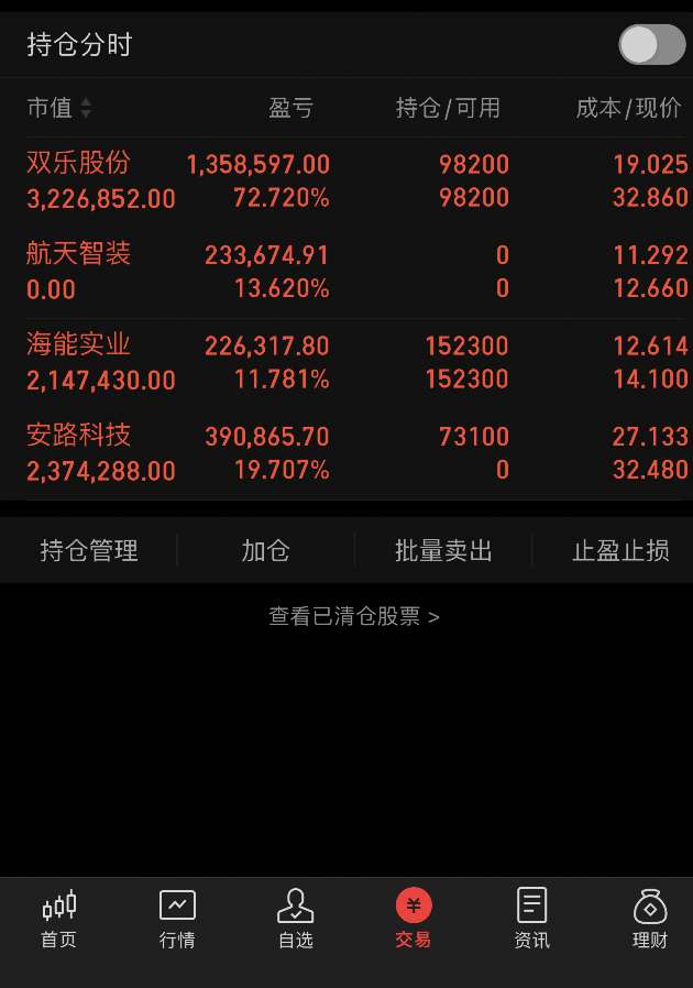 $安路科技(sh688107)$$海能实业(sz300787)$$双乐股份(sz301036)$#钮