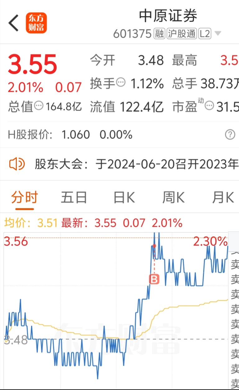 于6月14日追高购买拓维信息,中原证券,浪潮信息等股票,正是在这些股票