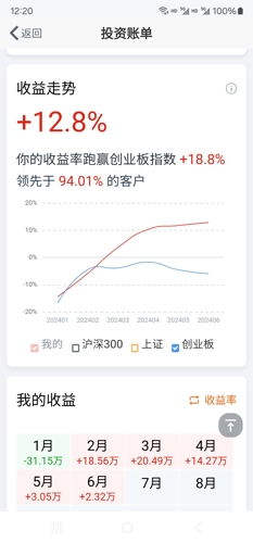 启明星辰(002439)_股票价格_行情_走势图—东方财富网