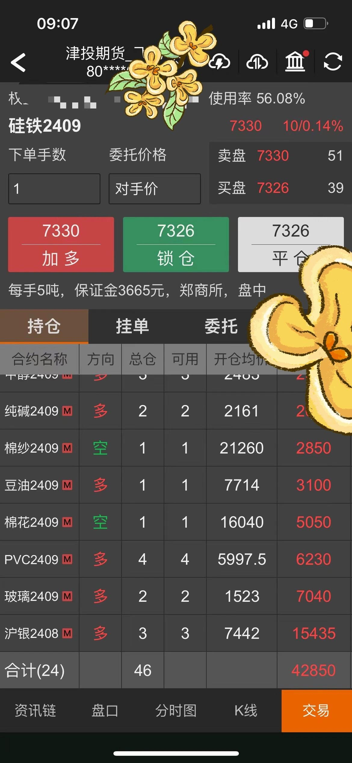 怎样实现期货程序化交易?_财富号_东方财富网
