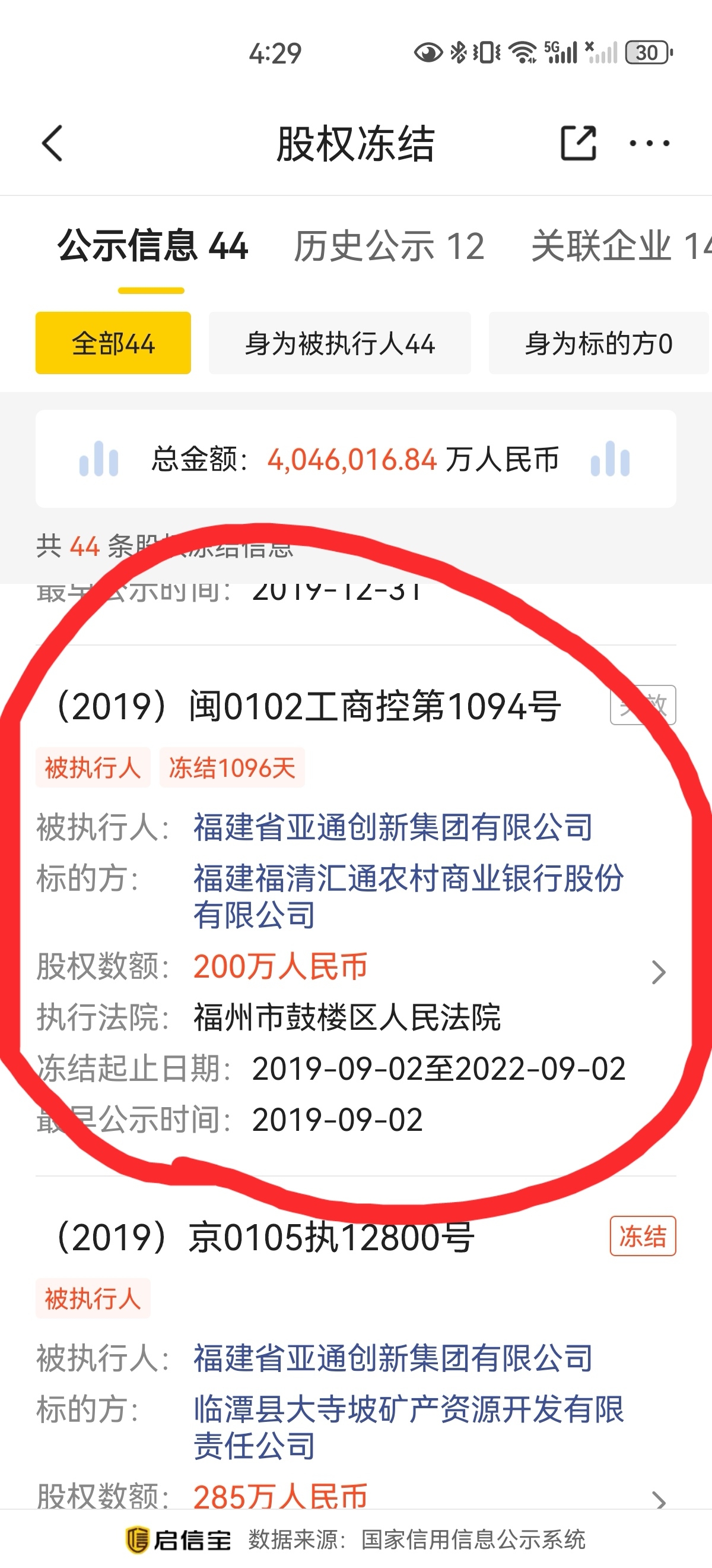 被强制执行的福建省亚通创新集团有限公司是汇通银行的股东吗?