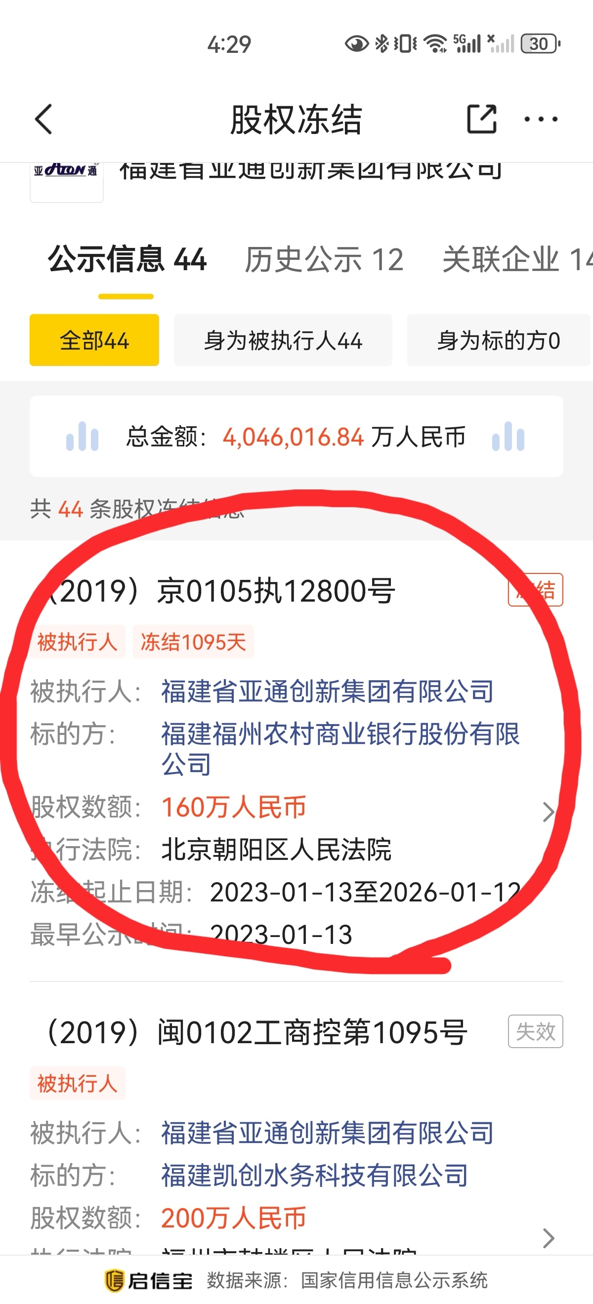 被强制执行的福建省亚通创新集团有限公司是汇通银行的股东吗?