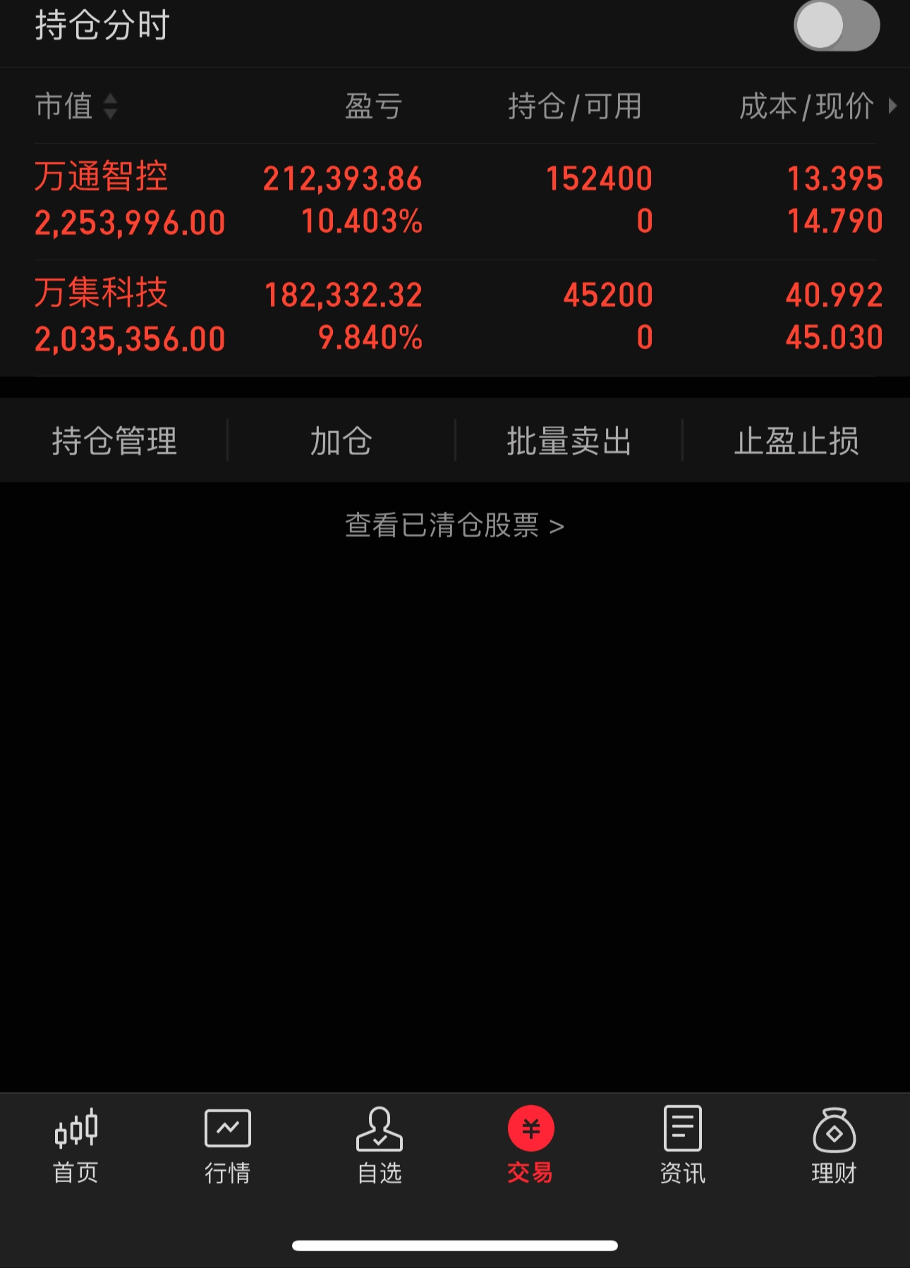 贵州茅台股份股票图片