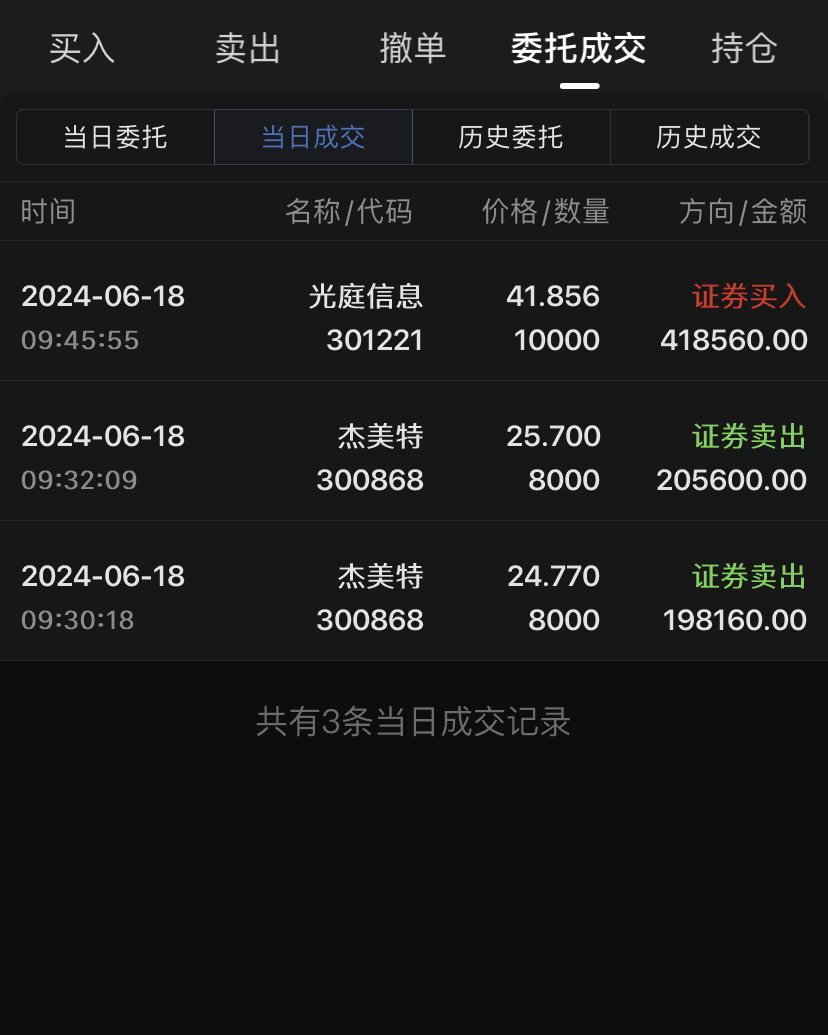 18知足常乐吧_光庭信息(301221)股吧_东方财富网股吧