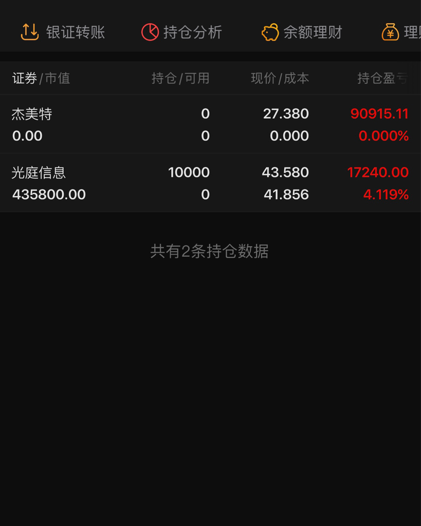 18知足常乐吧_光庭信息(301221)股吧_东方财富网股吧