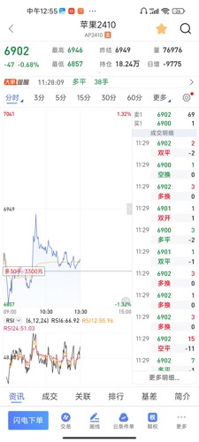 继续持有_碳酸锂(fgfexlc2506)股吧_东方财富网股吧
