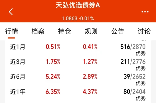 of)基金净值-估值-行情