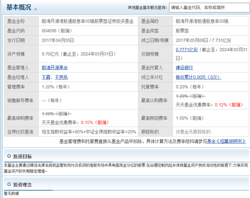 前海开源港股通股息率50强(004098.