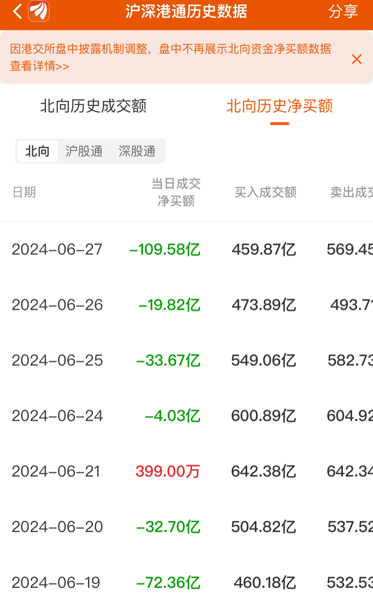 上午盘面解读_财富号_东方财富网