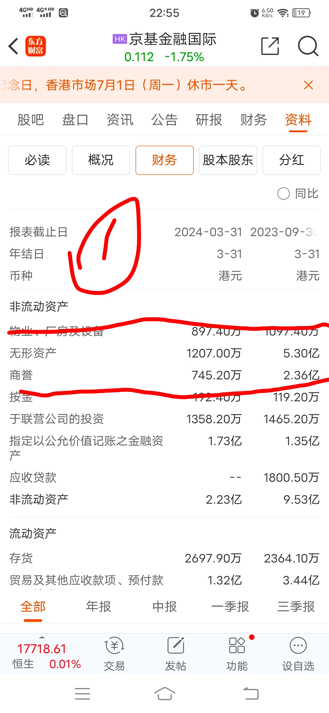 财富号_东方财富网