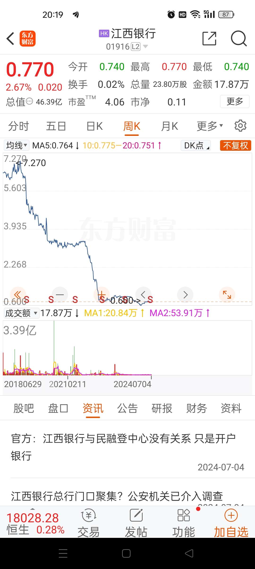 南昌市地方金融管理局回应江西银行风波