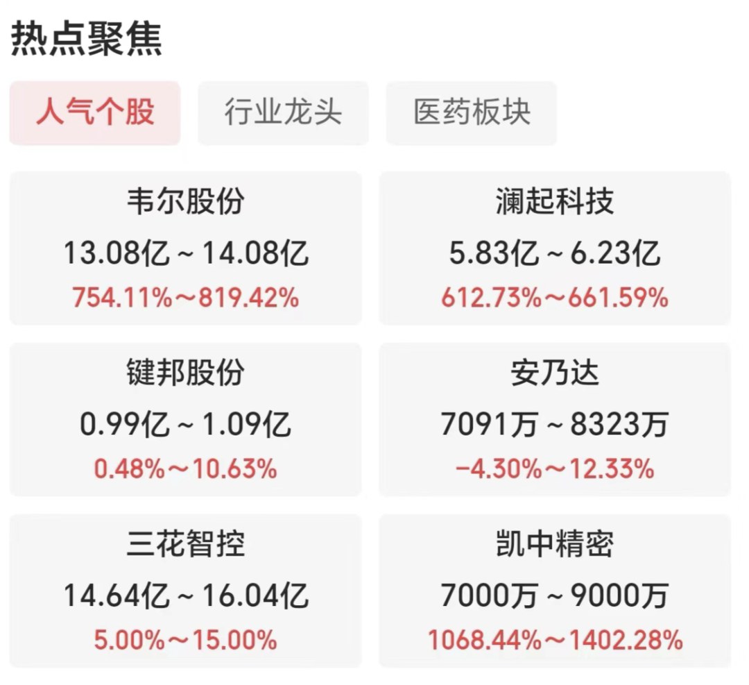 中韩半导体etf(sh513310)股吧_东方财富网股吧