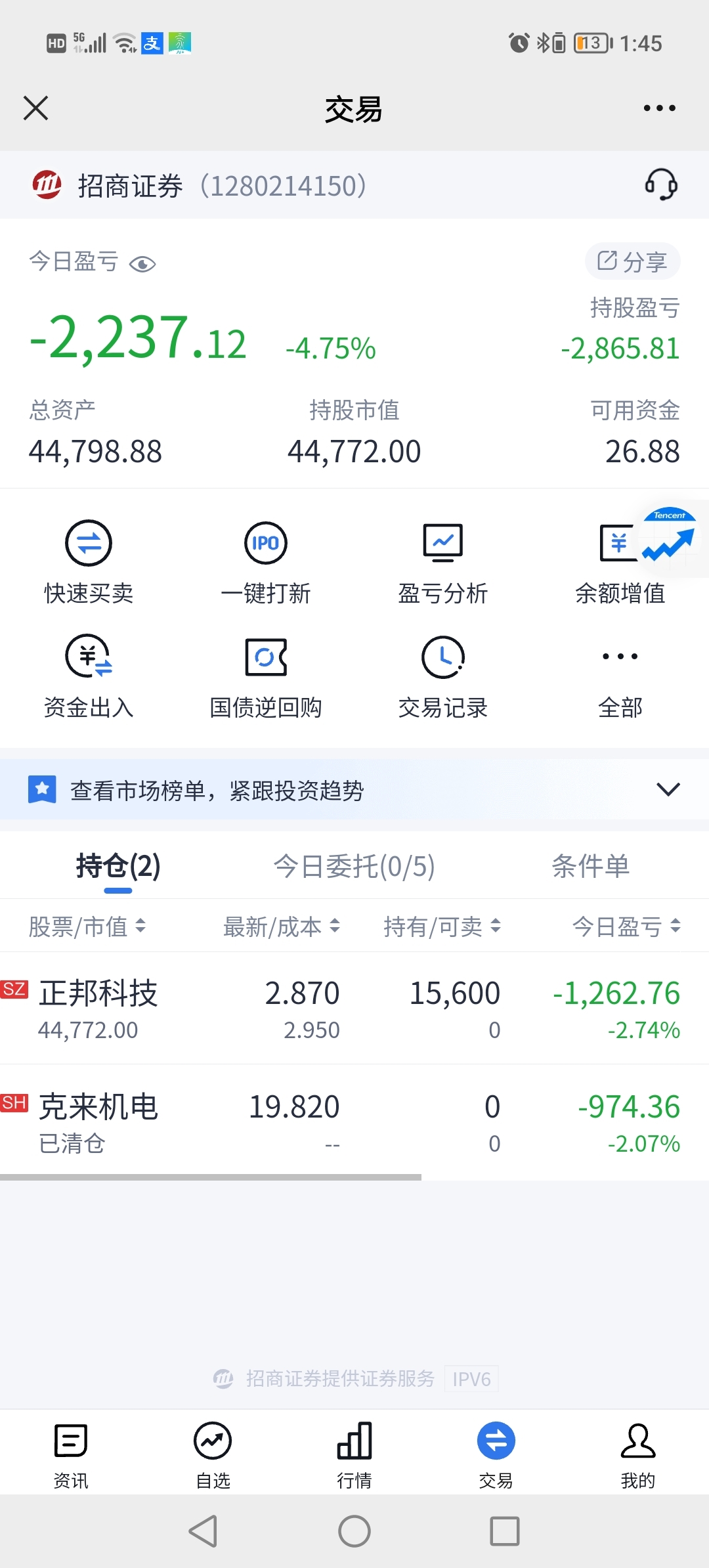 出了别的坑又进一个坑_正邦科技(002157)股吧_东方财富网股吧