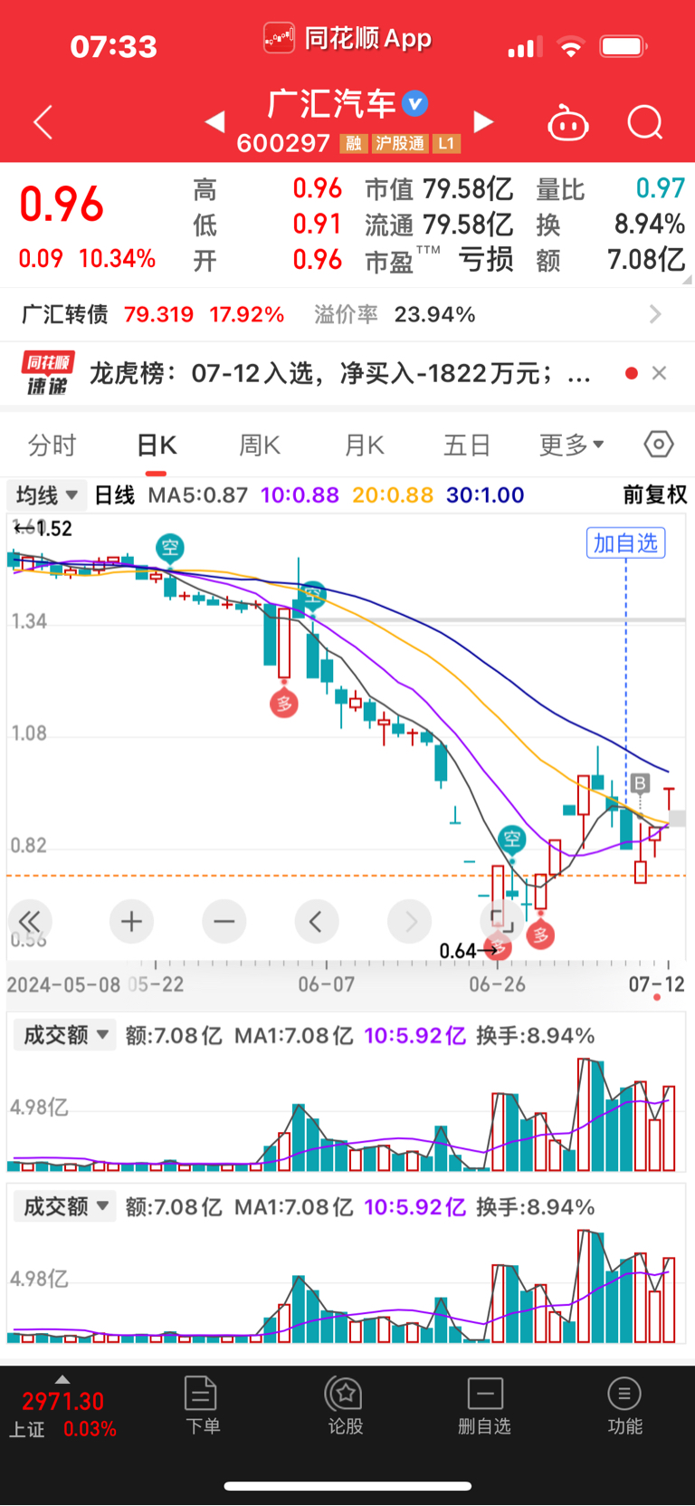 亏损是明牌,否则股票怎么会跌到退市边缘的?