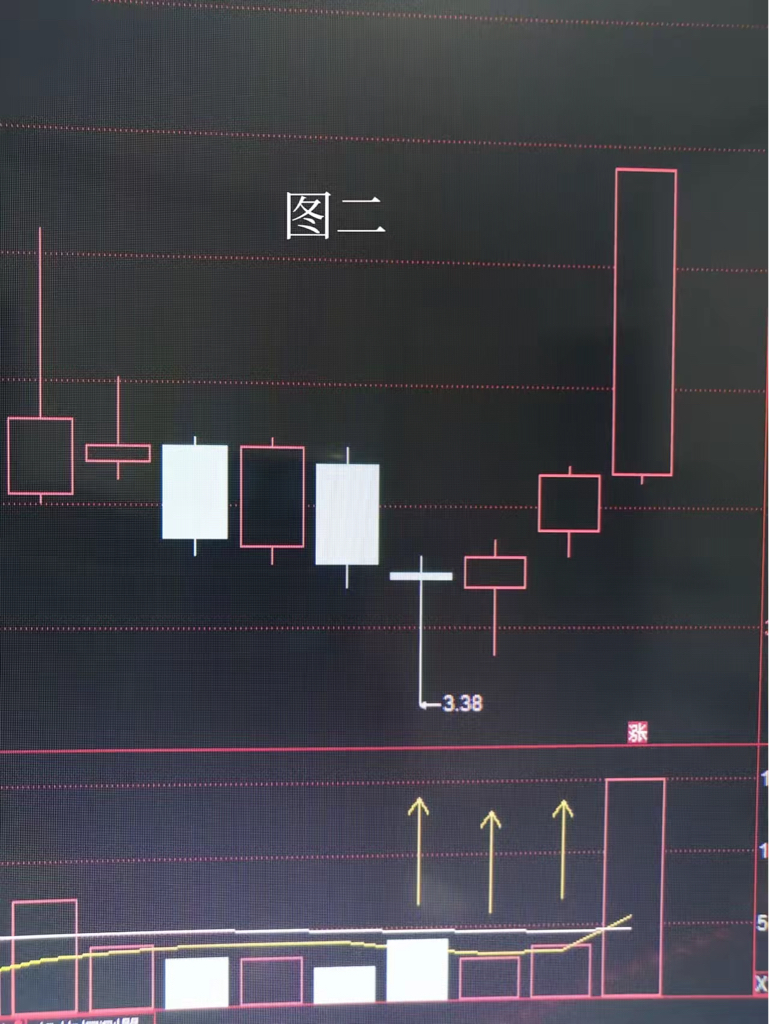 洗盘结束图片